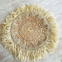将图片加载到图库查看器,Fringe Placemat