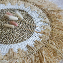 将图片加载到图库查看器,Fringe Placemat