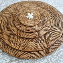 将图片加载到图库查看器,Ata Placemats