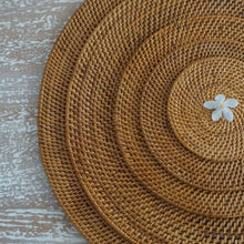 将图片加载到图库查看器,Ata Placemats