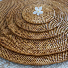 将图片加载到图库查看器,Ata Placemats